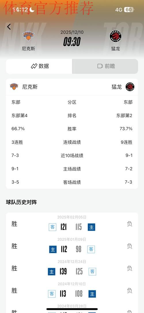 NBA杯12月10日:尼克斯VS猛龙 集锦 NBA杯12月10日:尼克斯VS猛龙 集锦